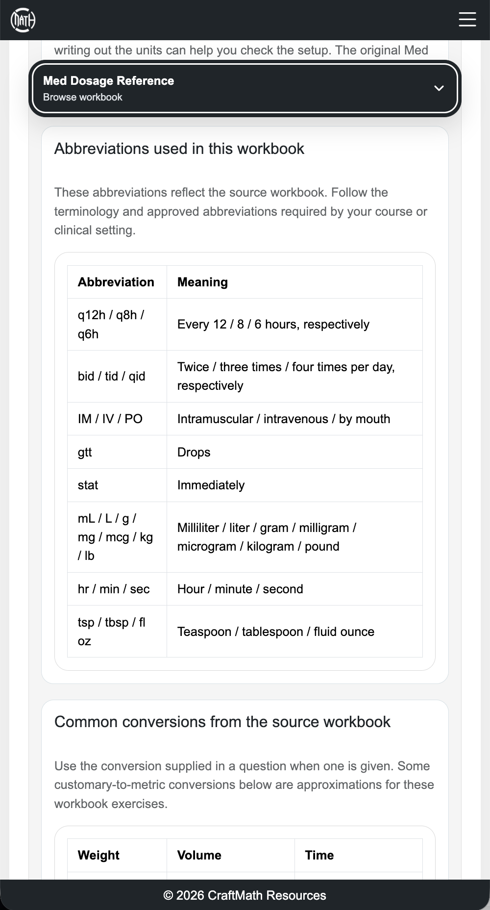 The Med Dosage Reference displays an abbreviation table and common conversions.